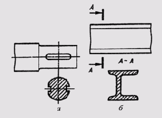 &sect; 83. ���������� ������� �� �������