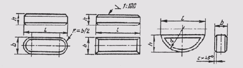 ���������� �����������