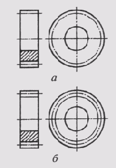 &sect; 90. ����������� ���������� �������