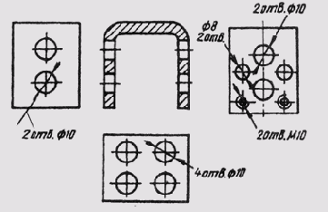 ����������� ������, �������