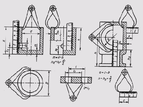 &sect; 96. ���������� ������� �������