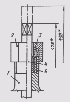 ���. 311 ������������