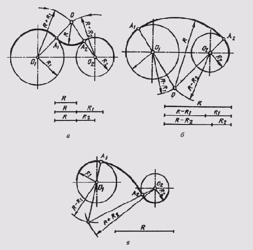 &sect; 20. ���������� ���� ���������� � ������ ����� ������ �����