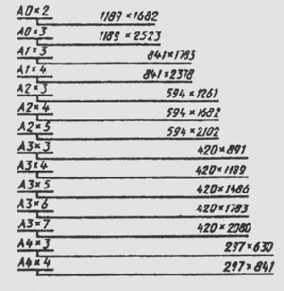 &sect; 9. �������� �������