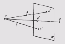 &sect; 27. ������� �������������