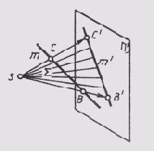 &sect; 28. �������� ��������