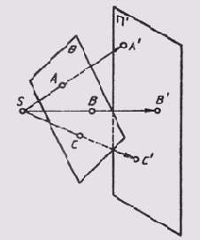 ��� ������������ �������������