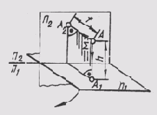 �������� �����. ����������� ������ &sect; 32. ����������� ������ �����