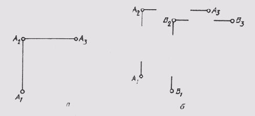 ���. ����������� � ����������