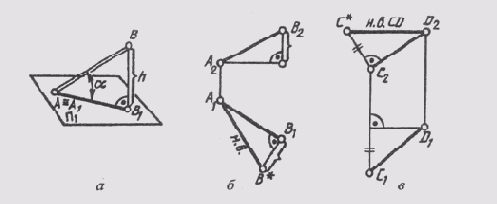 &sect; 42. ����������� ����������� �������� ������� ������ �����