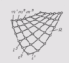 ����������� &sect; 45. ����������� ������������