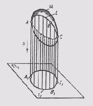 ���. 85 ������������ ����������