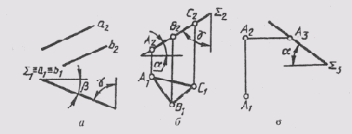 &sect; 47. ������������ ���������