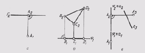 � ���� �������, ���������