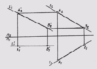 ������ ������������������� �����������