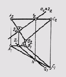 ����������� ���� ����������