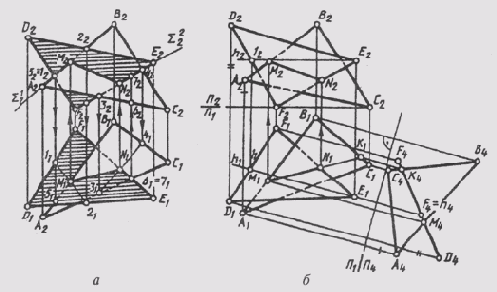 ����������� ���� ����������