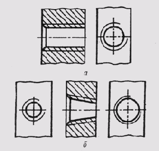 ��������� ����������