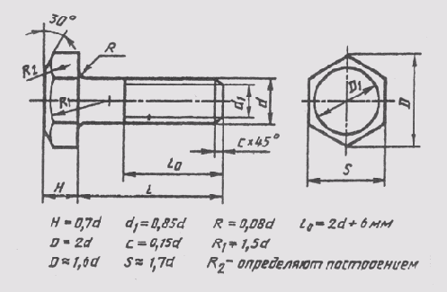 ��������� ����������