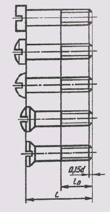 ��������� ����������