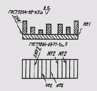 ������� ��������� ����������� ������� ����