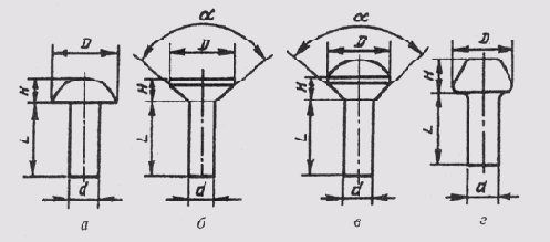 ������� ��������� ����������� ������� ����