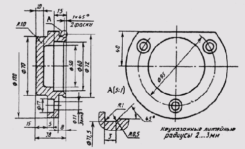 ���������� �������� ������������ �������