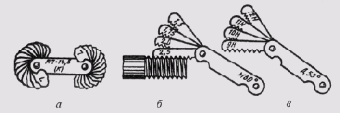 ���������� ������� �������