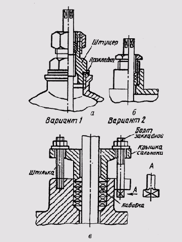 ��������� ������