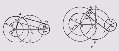 ���������� ��� ����������� ������ ������