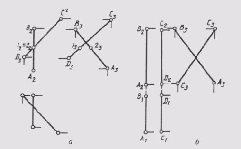 �������� ������������ ���� ������