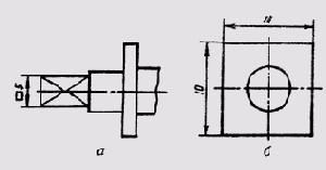 �������� ������� ��������� �������� �� �������