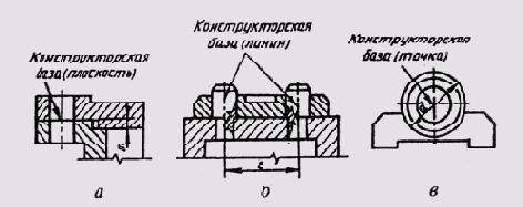 � ��������� ��������� ���������������