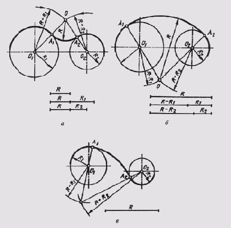 ���������� ���� ���������� � ������ ����� ������ �����