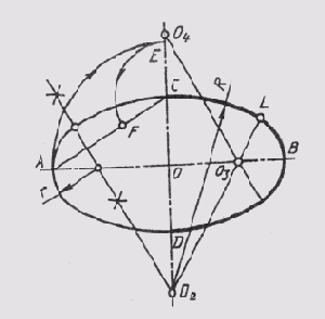 ��������� ������