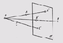 ������� �������������