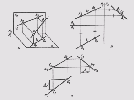 ������������ ������ ������������ ���������� ��������