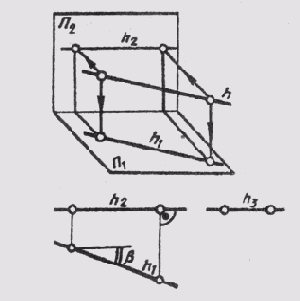 ������������ ������ ������������ ���������� ��������