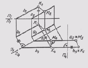 �������� �������� ���������� �� ����� 