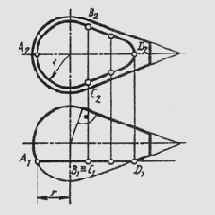 ����������� ����������� � ���������� ���� � ��������