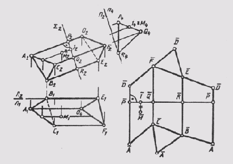 ��������� �������������� � �������������� ������������