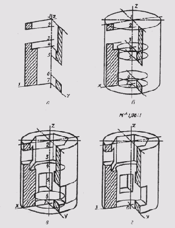  ����� �������� �����, ������������