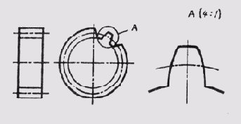 ����������� ���������� �������