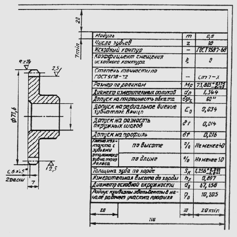 ����������� ���������� �������