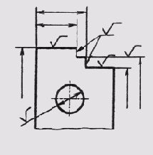 ����������� ������������� ������������ �� ������� �������� �������