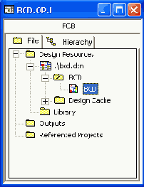 Структура принципиальной схемы проекта