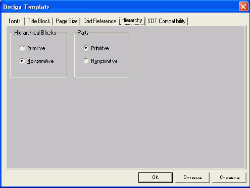 Настройка конфигурации проекта