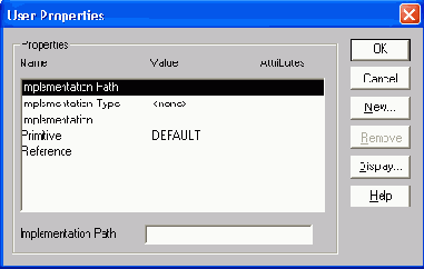 Размещение символов компонентов и электрических цепей