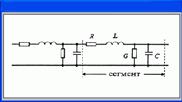 Пассивные компоненты