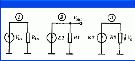 Зависимые источники сигналов